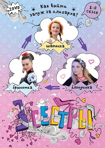 Постер Три сестры