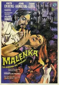 Маленка: Клыки живых мертвецов