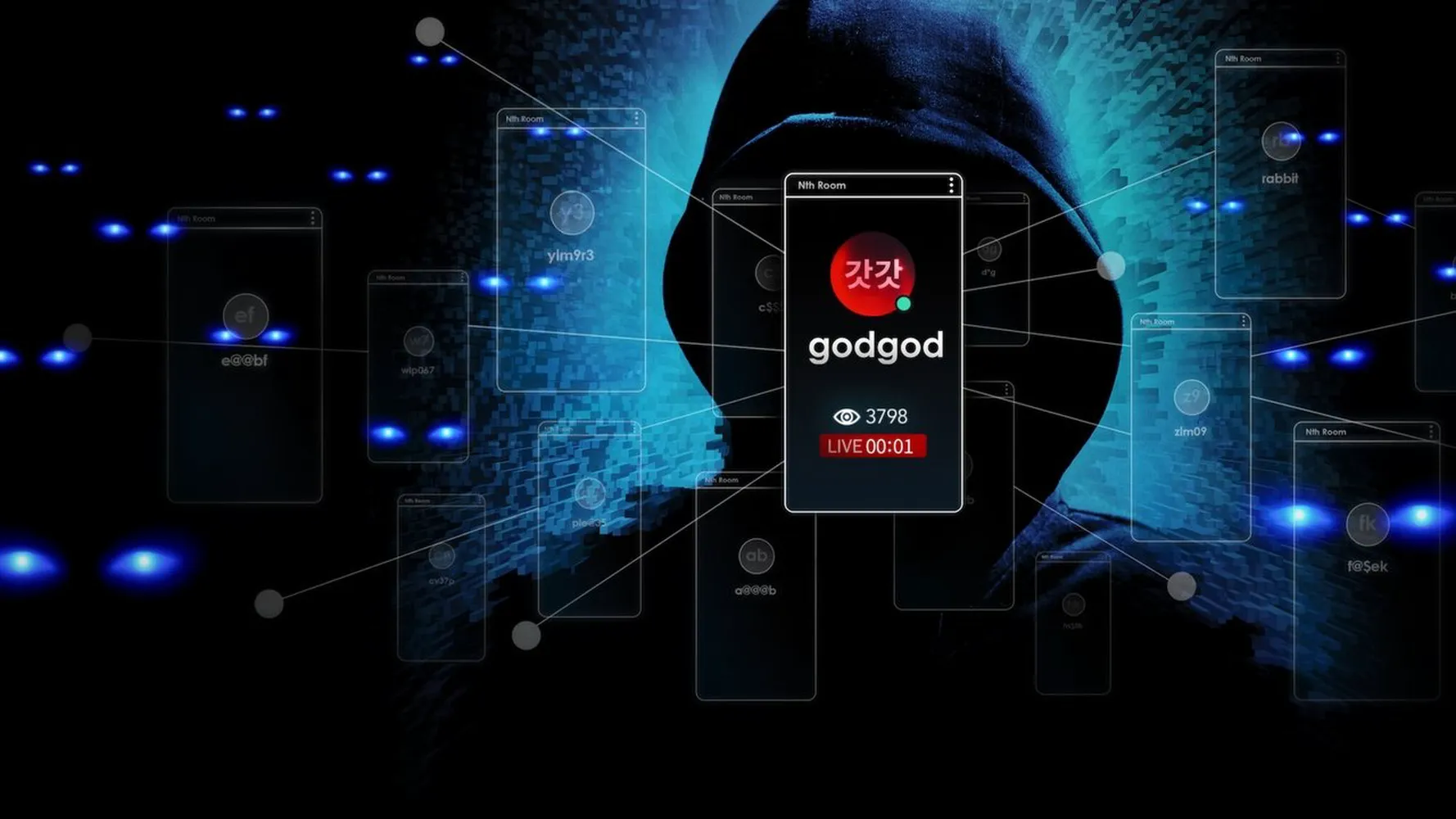 Ад в сети: Разоблачение интернет-кошмара